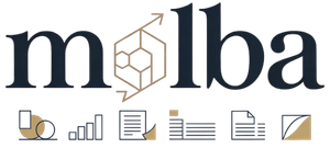 Molba